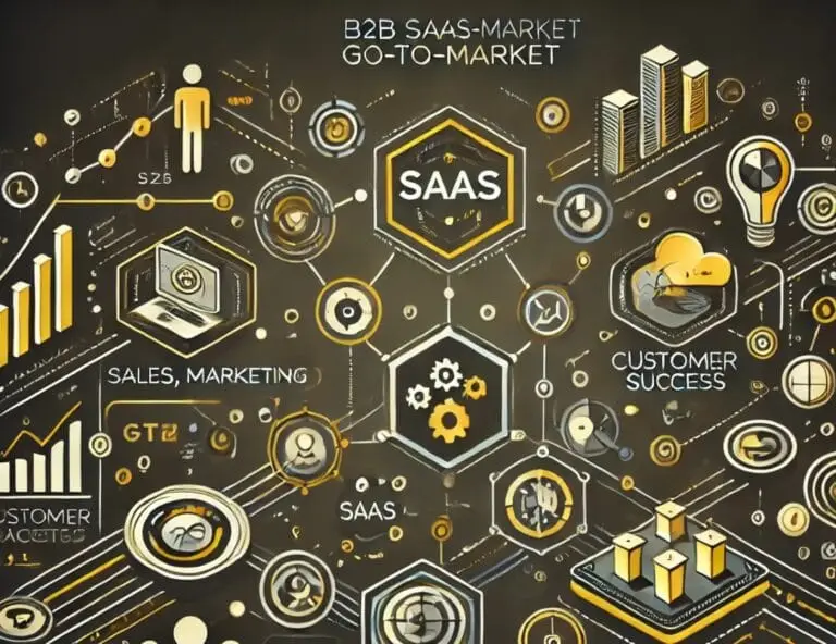 Illustration of a B2B SaaS Go-to-Market strategy with RevOps integration, representing data-driven growth, sales alignment, and scalability.